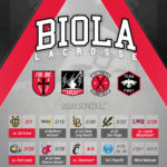 Biola lacrosse schedule poster